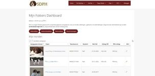 fokkerszaken online